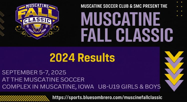 Muscatine Fall Classic Brings Top Soccer Talent to Iowa