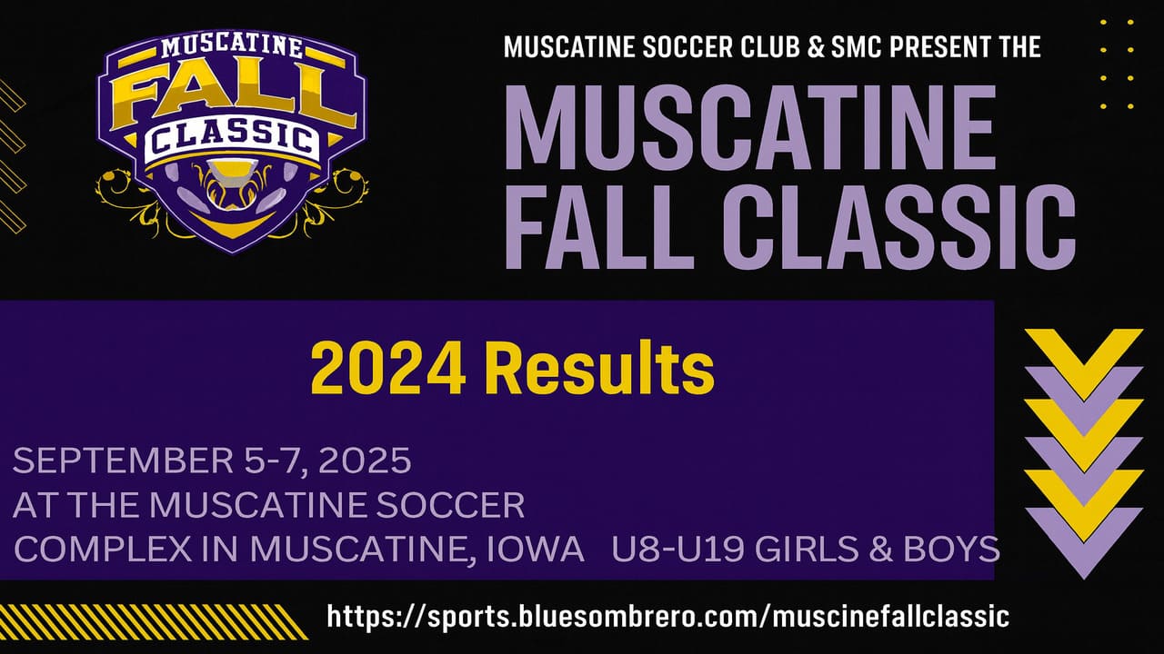 Muscatine Fall Classic Brings Top Soccer Talent to Iowa